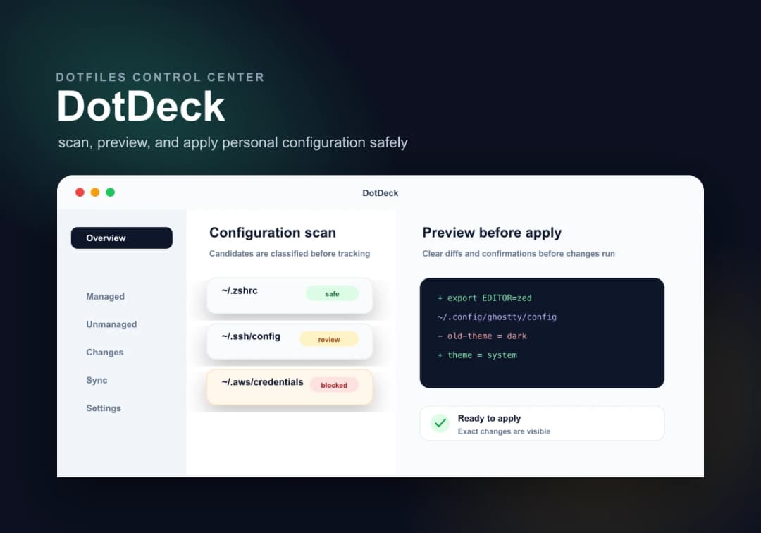 DotDeck